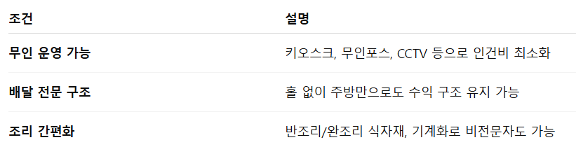 화면 캡처 2025-07-17 164828.png